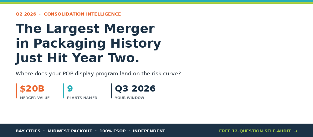 landing_page_hero_westrock_audit_1000